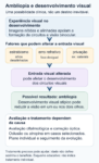Esquema de ambliopia: estrabismo, erro refrativo ou privação podem alterar a experiência visual durante o desenvolvimento e contribuir para ambliopia. Avaliação e tratamento dependem da causa; o diagrama não representa uma pessoa nem prescreve cuidado individual.