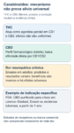 Esquema que distingue THC e CBD, apresenta limites da evidência sobre medicamentos canabinoides para dor neuropática crônica em adultos e dá um exemplo de indicação específica do CBD purificado aprovada pela FDA. Não representa tratamento universal nem orientação clínica.