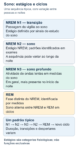 Esquema dos estágios NREM N1, N2 e N3 e do sono REM, mostrando uma sequência típica N1, N2, N3, N2 e REM; ciclos e transições variam e nenhuma função exclusiva é atribuída a cada estágio.